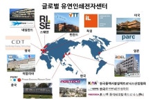 [칼럼] 유연인쇄전자, 이제는 글로벌 협력으로 도약을