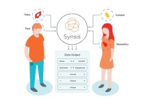 음성만으론 부족해~... 사람 기분까지 알아채고 반응하는 공감 AI 급부상
