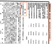 [전라도 역사이야기] 그 많던 흑산바다 고래들은 다 어디로 갔을까?