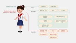 엔비디아, 전이 학습 툴킷으로 일반 컴퓨터에서 개인화 AI 모델 가능케 한다