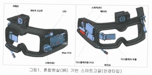 아이언맨과 함께 군사훈련을?…에스에프이음, 융복합 모의전투 콘텐츠 개발