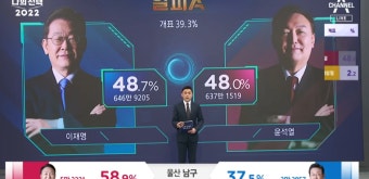 6·1 지방선거 개표방송서도 AI·빅데이터 활약 이어진다