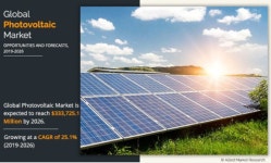글로벌 태양광 시장 급성장...2026년에는 435조 규모 