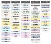 [기획:AI와 교육] ③학교 담장을 나온 메타버스 