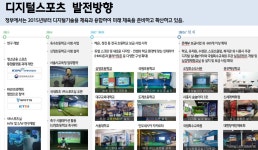 디지털스포츠와 AI의 역할(정리)
