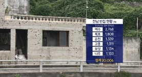 [기획2] 철거에만 매달리는 행정, 활용은 뒷전