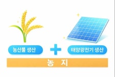 영농형 태양광, 농민 중심으로 방향 전환