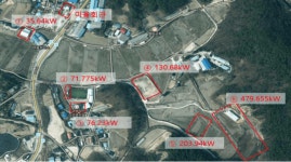 국비 5,500억 햇빛소득마을, 태양광 월급은 현실이 될까...?