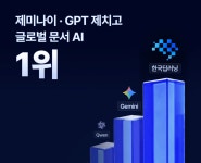 [4월23일] 스페이스X와 커서의 파트너십이 의미하는 것...