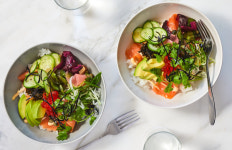 What to Cook This Week