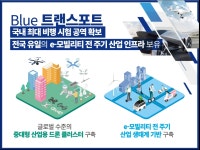 전남의 2019년 새 바람, 청정전남 블루이코노미