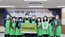 여순광 아름다운가게 5개점, 도교육청에 수익금 전달