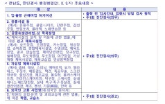 전남도, 근해어업 선원 입출항시 검사 행정명령