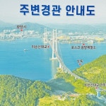 여수 묘도, 이순신 최후의 전투를 바라보다