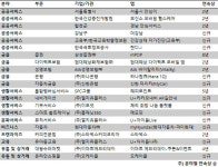 이니스타벅스_ARS | [앱어워드코리아 2020]팬데믹 장기화로 자리잡은 온택트 문화 그리고 앞당겨진 디지털 트랜스포메이션