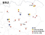 약국 없는 지역 공백, 약 살 곳은 어디에?