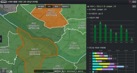 숨 쉴 곳 만드는 가로수, 조성만큼 관리도 중요