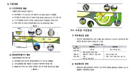 수백억 들여 비행장 사려는데, 용도는 미정