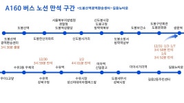 아침을 여는 이들의 동반자