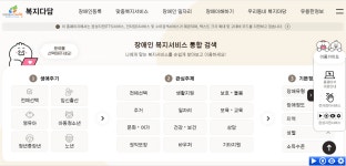 민간에 맡긴 관광 공약, 임기 말까지 지연