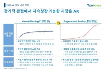 [한장TECH] VR과 AR산업 전망