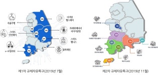 중기부, 14개 규제자유특구에 1600억 원 실증 지원