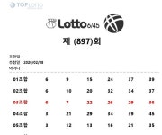 탑로또, 897회차 로또 2등 당첨후기 공개