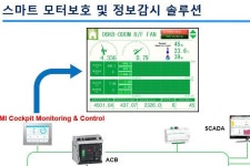 슈나이더 일렉트릭, 스마트팩토리 통합 모터 솔루션 출시