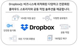 소프트플러스, NIPA에 힘입어 드롭박스 클라우드 서비스 지원