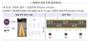 3일부터 어린이 보호구역 불법 주정차 과태료 8만 원 부과