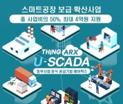 에어릭스, U-SCADA로 국내 스마트공장 지원 나서