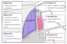 대전1·2일반산단, 혁신성장 산단으로 탈바꿈
