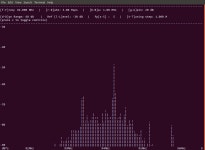 소프트웨어 정의 라디오 시작하기