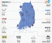 2021년 지역과 청년이 상생하는 청년마을 12곳 지원
