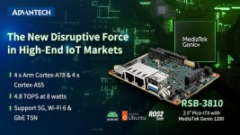 어드밴텍, 비전 기반 응용 프로그램 위한 RSB-3810 2.5인치 Pico-ITX 출시