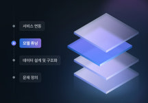 아시아크라우드네트웍스 | [TECH한주] AI에 쓰이는 데이터, 어디서 만드나?…'크라우드웍스'