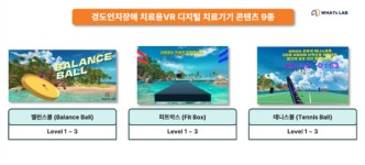 주식회사 왓츠랩, VR 디지털 치료기기 개발 완료…VR 콘텐츠로 인지 및 정신 질환 치료