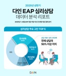 세무법인공정서 | 정서·직무·가정자녀 고민↑…EAP, 직장인 심리 인프라로 자리 잡아