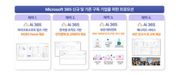 엠클라우드브리지, ABC마트코리아에 MS 365 EMS·보안 에이전트 구축 완료