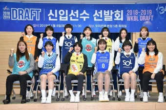 [WKBL] 2019-2020 여자프로농구 신인 드래프트, 사상 첫 트라이아웃 실시