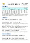 [세이프타임즈 안전상황실] 제주서 택시·렌터카 충돌 … 1명 사망