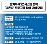 중기부·다쏘시스템 다온다 프로그램 지원기업 1억원 지원