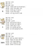 [운세·19일] 82년생, 다른 사람과 금전 관계 삼가 하라