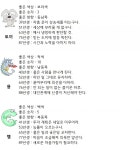 [운세·19일] 82년생, 다른 사람과 금전 관계 삼가 하라