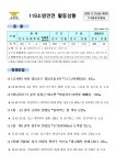 [안전상황실·25일] 부산 사하 조선소 선박 사다리 낙하 … 1명 사망