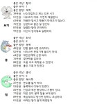 [운세·18일] 68년생 약속만 지킨다면 행운이다