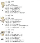 [세이프타임즈 운세·21일] 71년생 기분파적인 언행을 삼가라