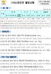 [세이프타임즈 상황실·6일] 안산 신길고가도 6중 충돌 사망 1명