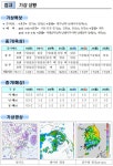 [세이프타임즈 상황실·16일] LG화학 여수공장 또 염소가스 누출