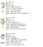 [세이프타임즈 운세·12일] 74년생 지나친 투자는 삼가라